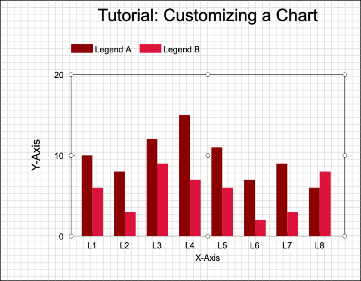 Tutorial 8: Customizing a Chart - TechGraphOnline