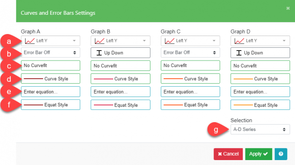 Curves & Error Bars - TechGraphOnline